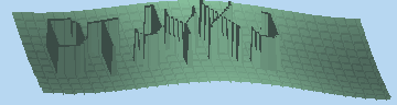 Kod potwierdzający
